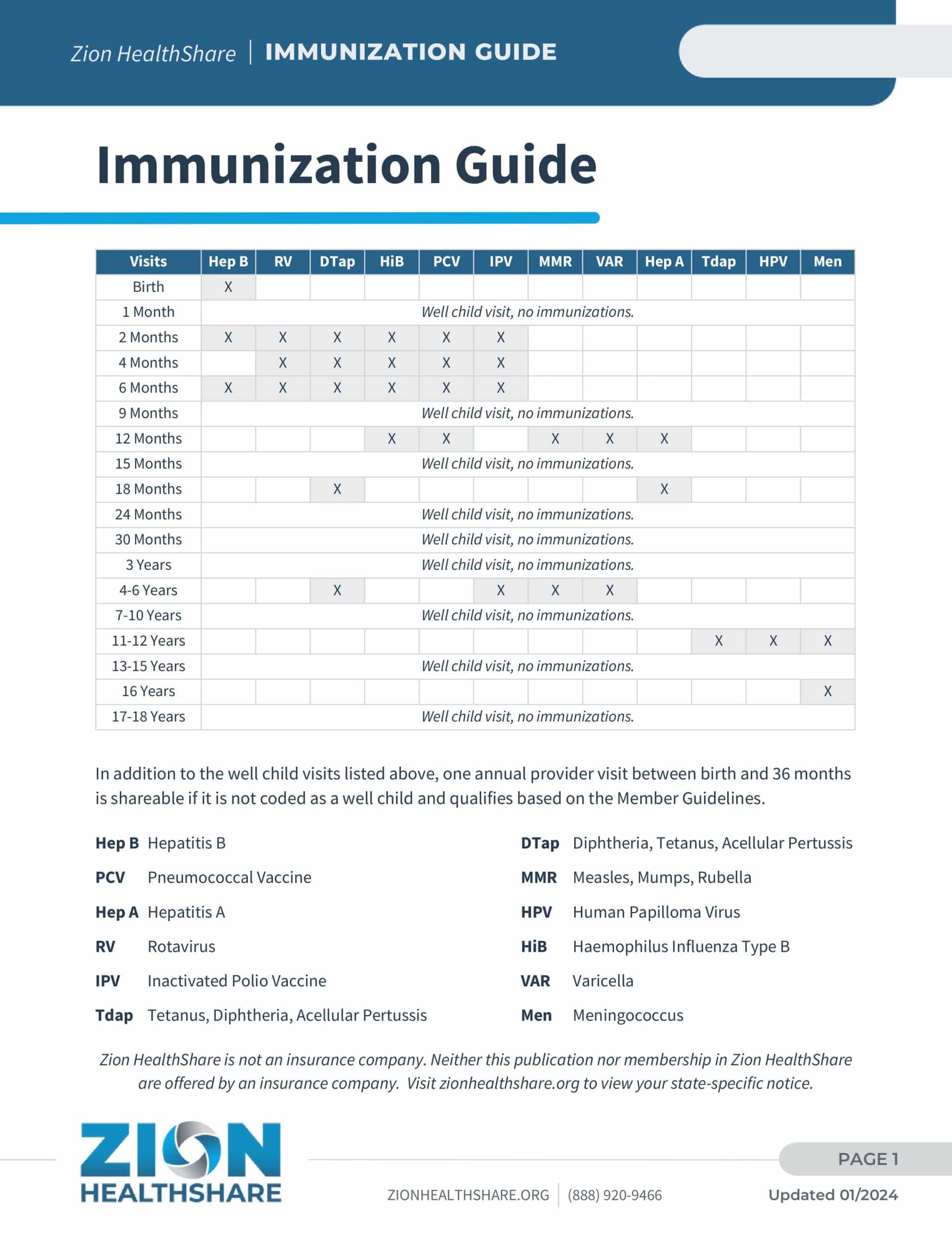 1707342024782-M_Education_Immunization+Guide_02.2024
