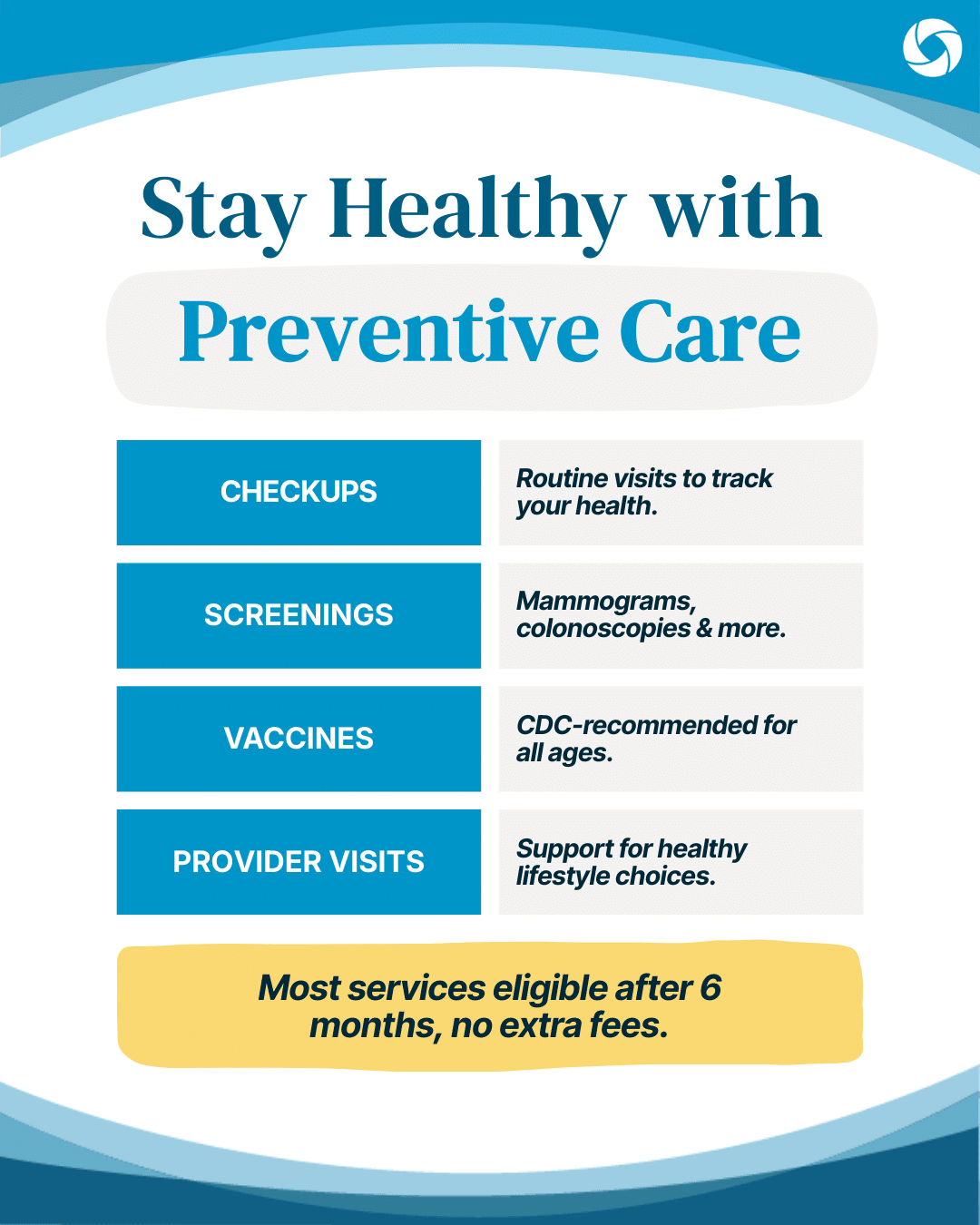 Preventive Care Made Simple Preventive Care Made Simple
