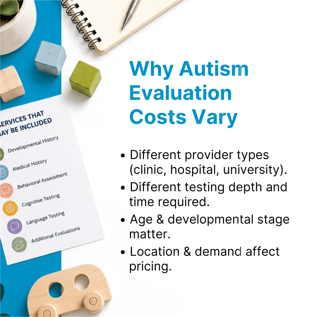 Why Autism Evaluation Costs Vary Why Autism Evaluation Costs Vary