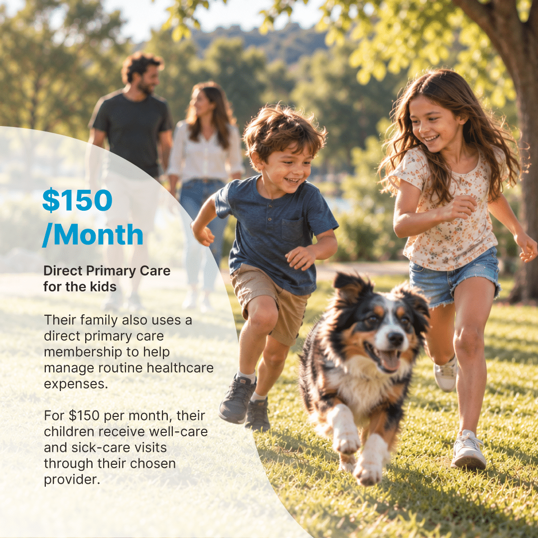 $150/Month Direct Primary Care $150/Month Direct Primary Care